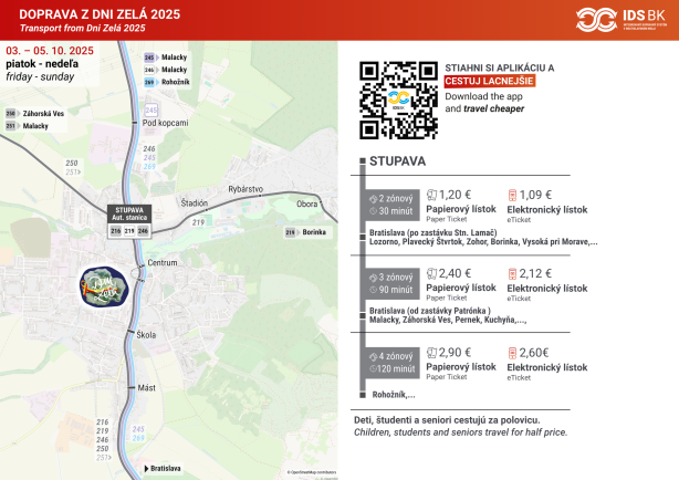 Zmeny v autobusovej doprave schéma - mapka 