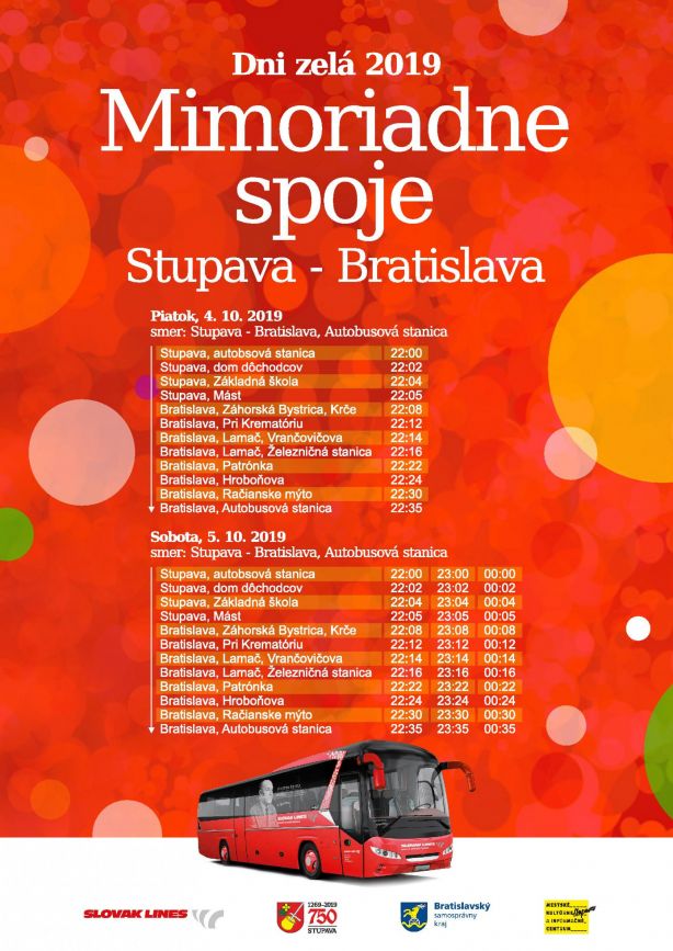 Mimoriadne spoje 1