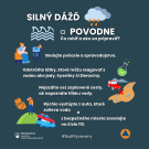 Čo robiť ak Vás zasiahne povodeň