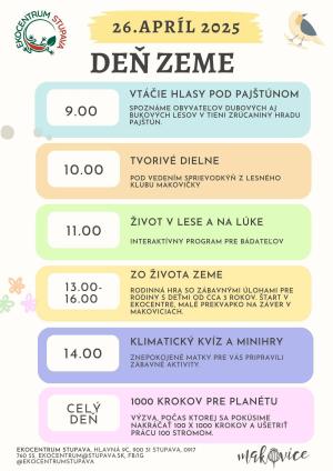 DEŇ ZEME V EKOCENTRE 1