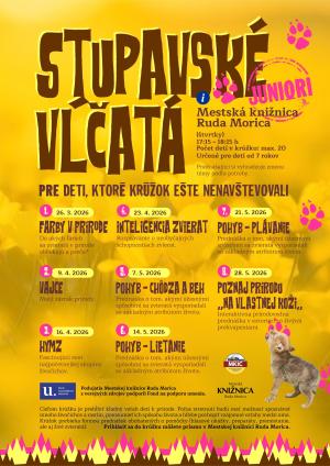 Stupavské vĺčatá - Juniori, plagát, program krúžku podrobne rozpísaný v texte správy.