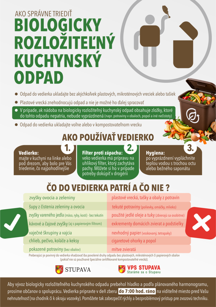 Letkák - Ako správne triediť kuchynský biologicky rozložiteľný odpad. 