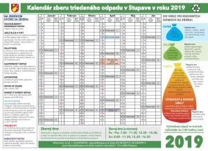 KALENDÁR ZBERU TRIEDENÉHO ODPADU 2019