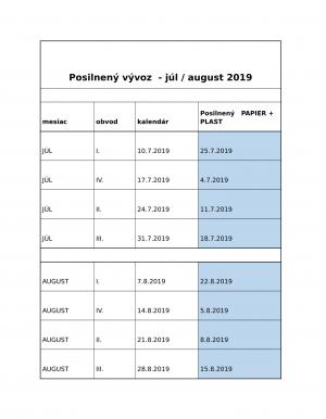 POČAS PRÁZDNIN POSILNENÝ VÝVOZ PAPIERA A PLASTOV