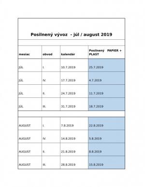 POČAS PRÁZDNIN POSILNENÝ VÝVOZ PAPIERA A PLASTOV