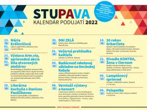 OPRAVA DÁTUMU V KALENDÁRI PODUJATÍ 1